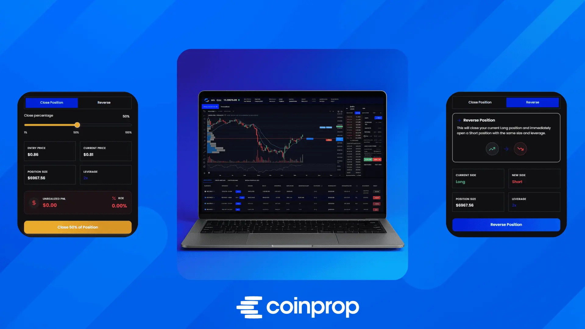 Crypto prop trading firma (92) foto